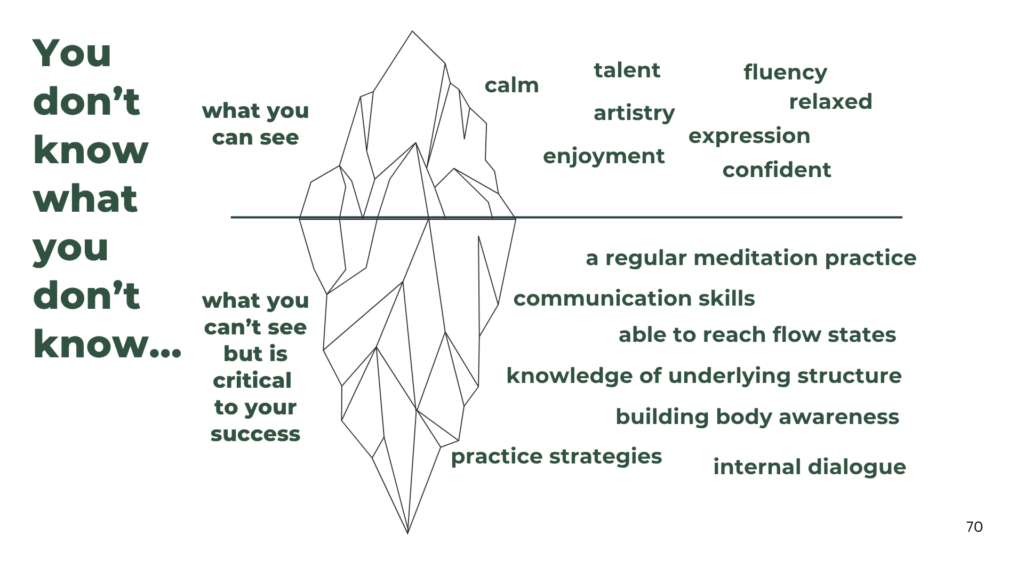 Webinar Meditative Music Making 70